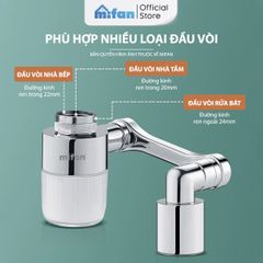Đầu Lọc Nước Tại Vòi Bồn Rửa Mặt MIFAN