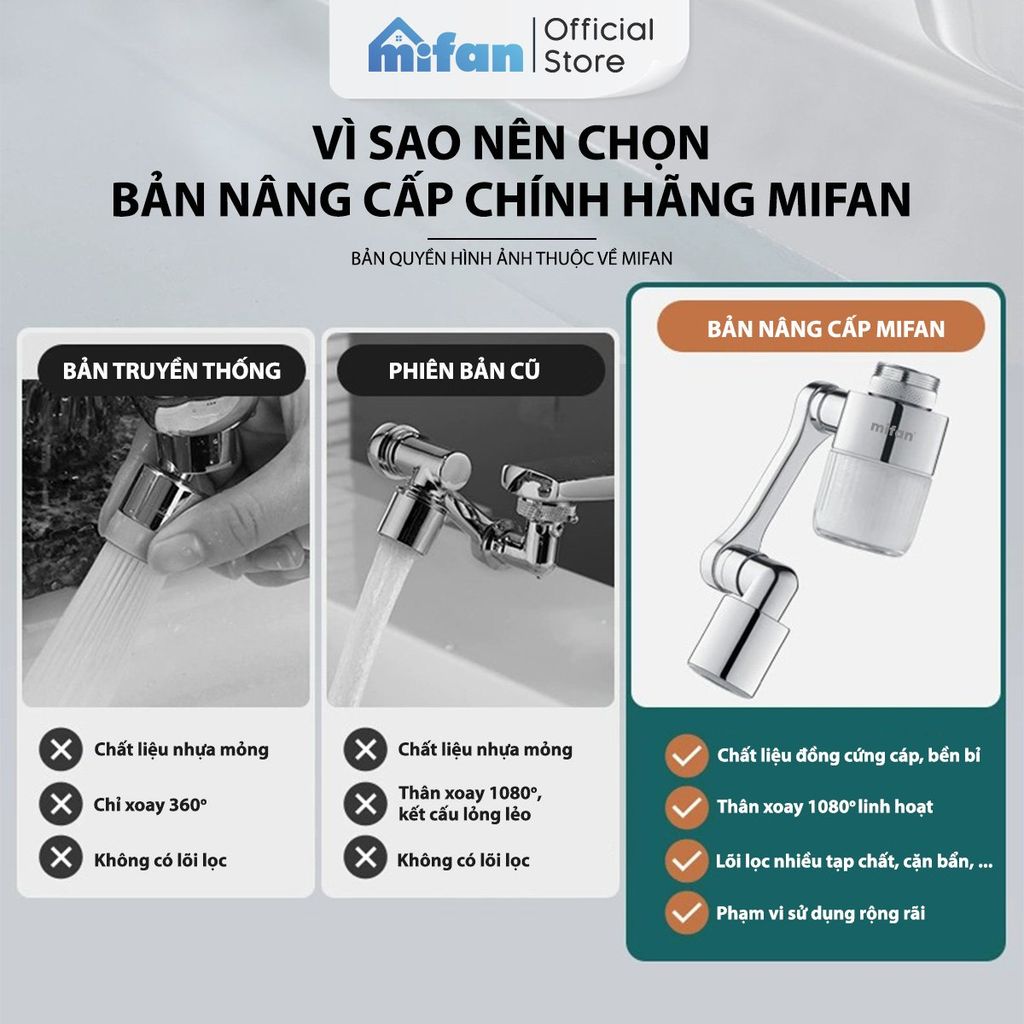 Đầu Lọc Nước Tại Vòi Bồn Rửa Mặt MIFAN