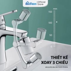 Đầu Lọc Nước Tại Vòi Bồn Rửa Mặt MIFAN