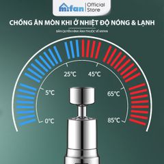 Đầu Vòi Rửa Bát Tăng Áp 3 Chế Độ Phun Mifan