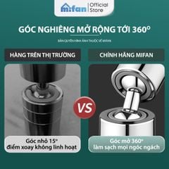 Đầu Vòi Rửa Bát Tăng Áp 3 Chế Độ Phun Mifan