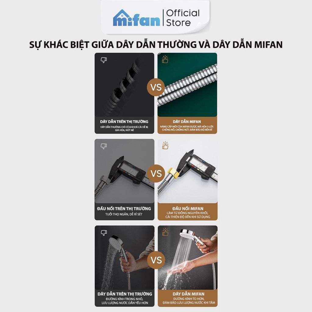 Dây Vòi Tăng Áp Inox 304 Cao Cấp Mifan