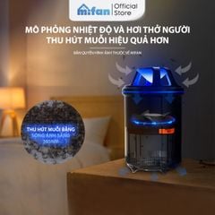 Đèn Bắt Muỗi Thông Minh UV-LED MIFAN