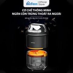 Đèn Bắt Muỗi Thông Minh UV-LED MIFAN