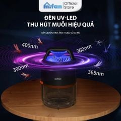 Đèn Bắt Muỗi Thông Minh UV-LED MIFAN