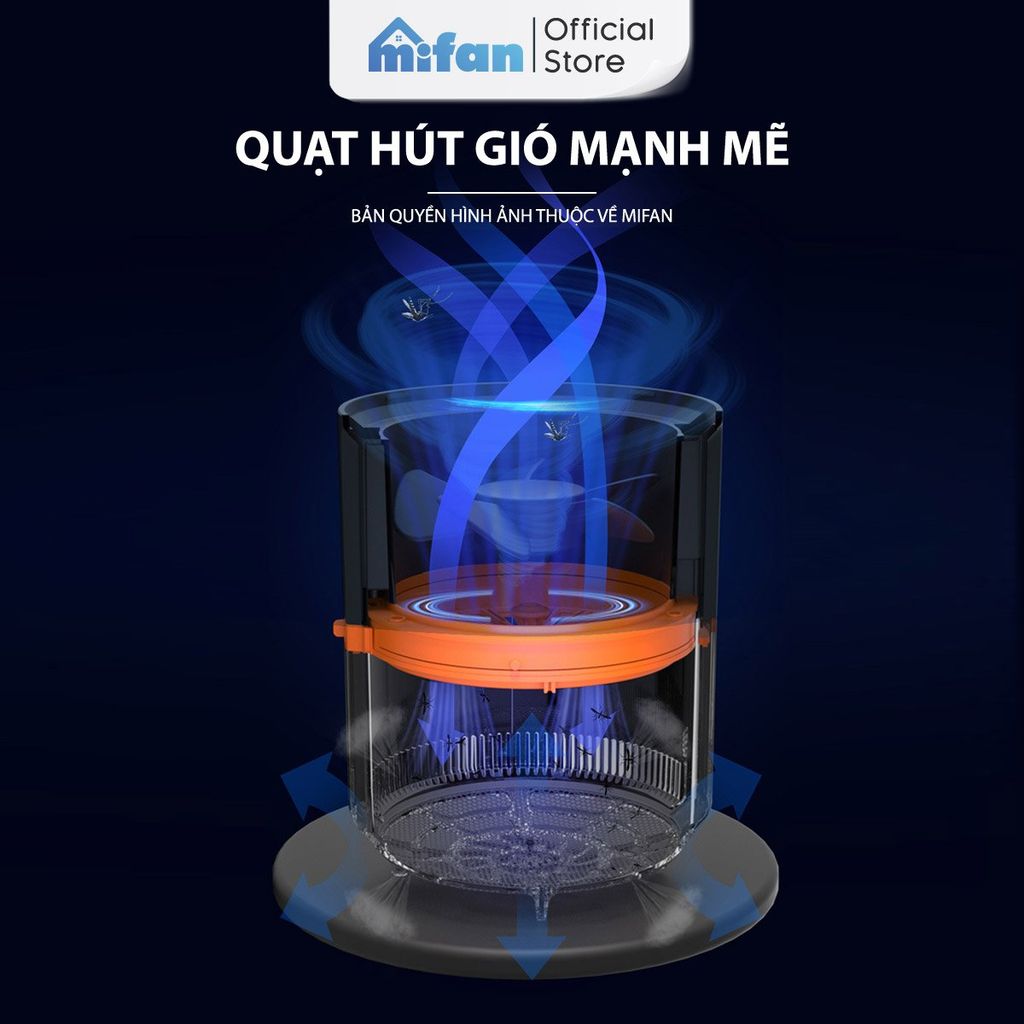 Đèn Bắt Muỗi Thông Minh UV-LED MIFAN