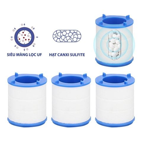 Lõi lọc bông PP thay thế đầu vòi rửa bát Mifan
