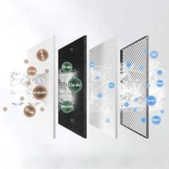 Lõi Lọc Gốm Sứ Ceramic Thay Thế Bộ Lọc Nước Đầu Vòi MIFAN