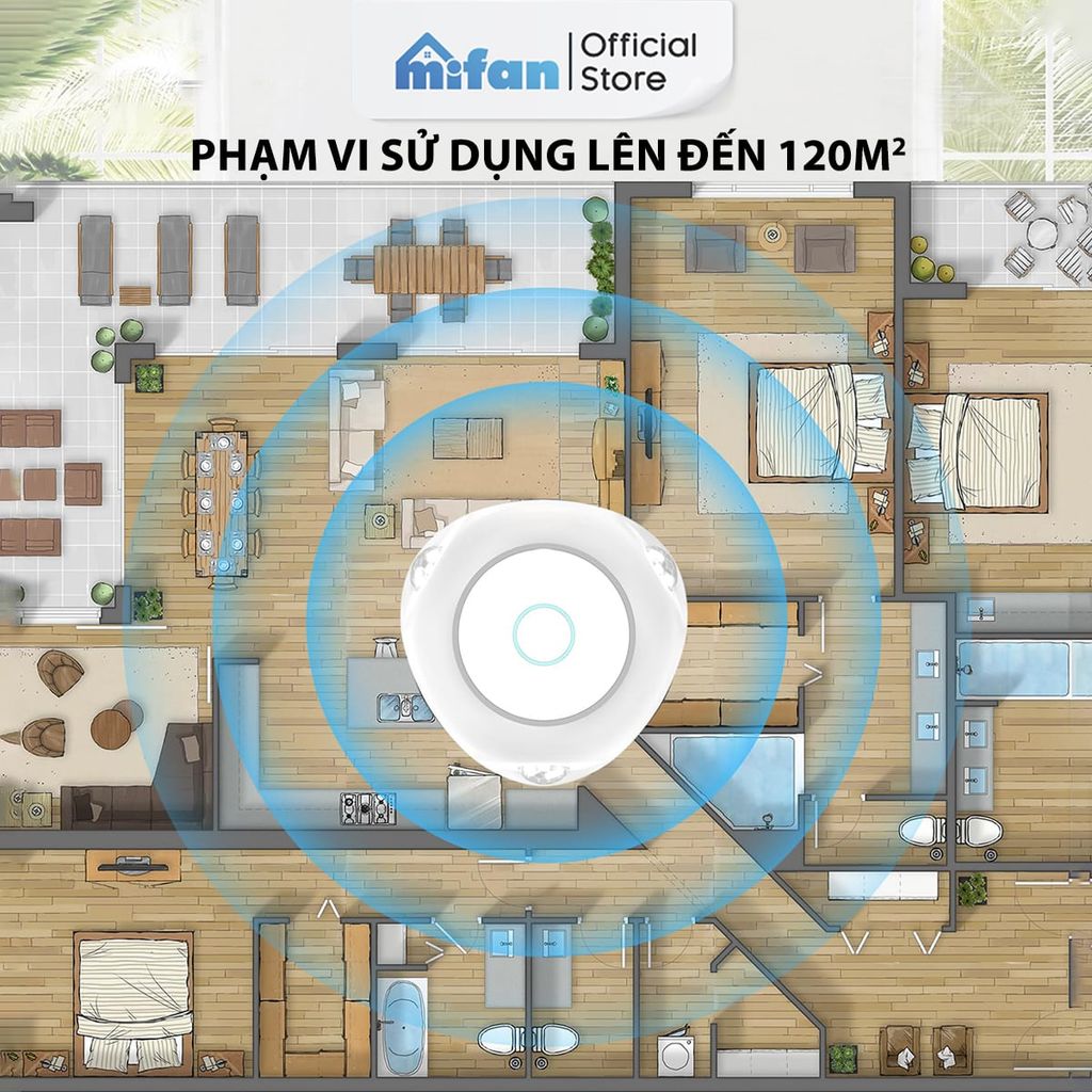 Máy Đuổi Chuột Cao Cấp Mifan SmartWave Pro 360°