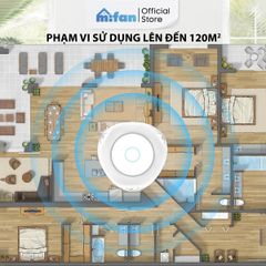 Máy Đuổi Chuột Cao Cấp Mifan SmartWave Pro 360°