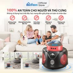 Máy Đuổi Chuột Cao Cấp Mifan SmartWave Pro 360°