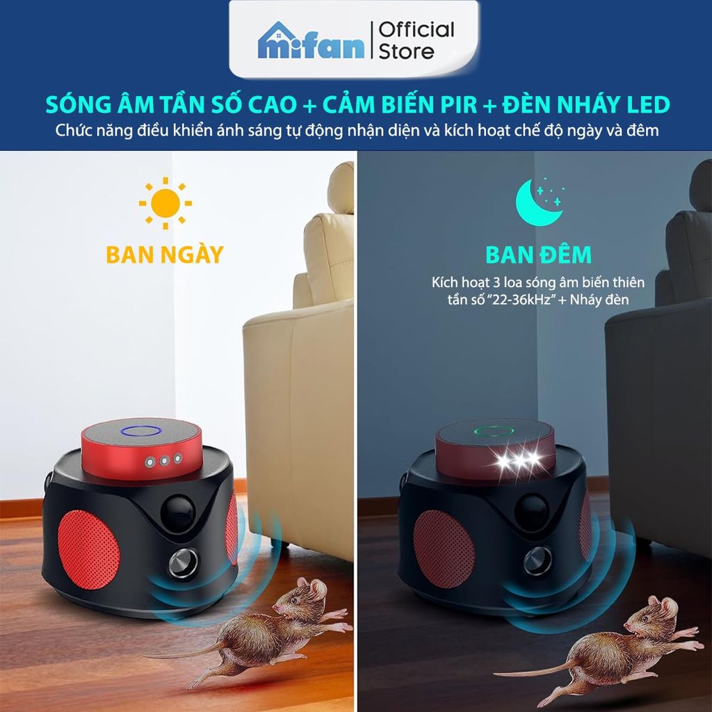 Máy Đuổi Chuột Cao Cấp Mifan SmartWave Pro 360°