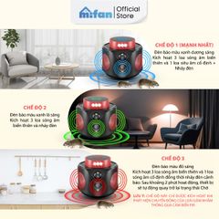 Máy Đuổi Chuột Cao Cấp Mifan SmartWave Pro 360°