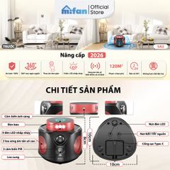 Máy Đuổi Chuột Cao Cấp Mifan SmartWave Pro 360°