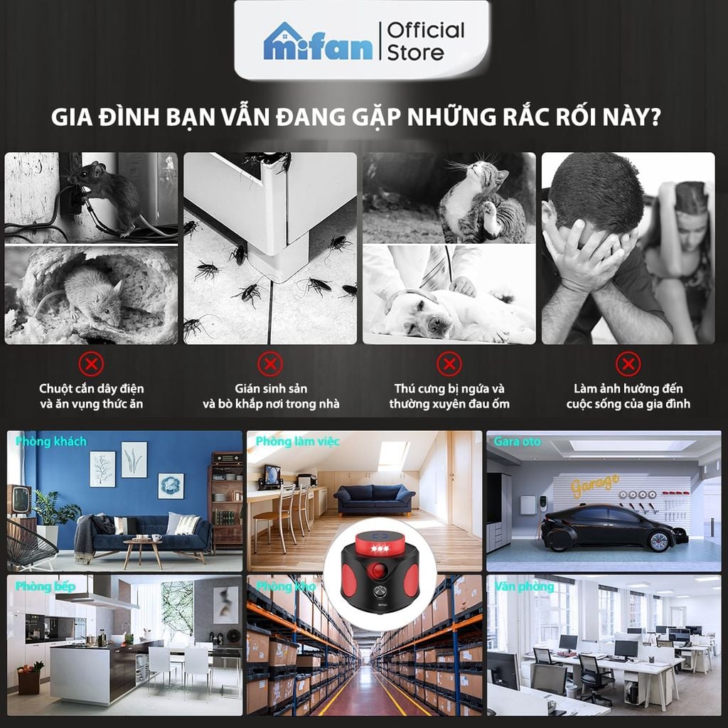 Máy Đuổi Chuột Cao Cấp Mifan SmartWave Pro 360°