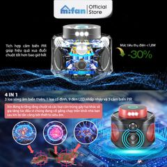 Máy Đuổi Chuột Cao Cấp Mifan SmartWave Pro 360°