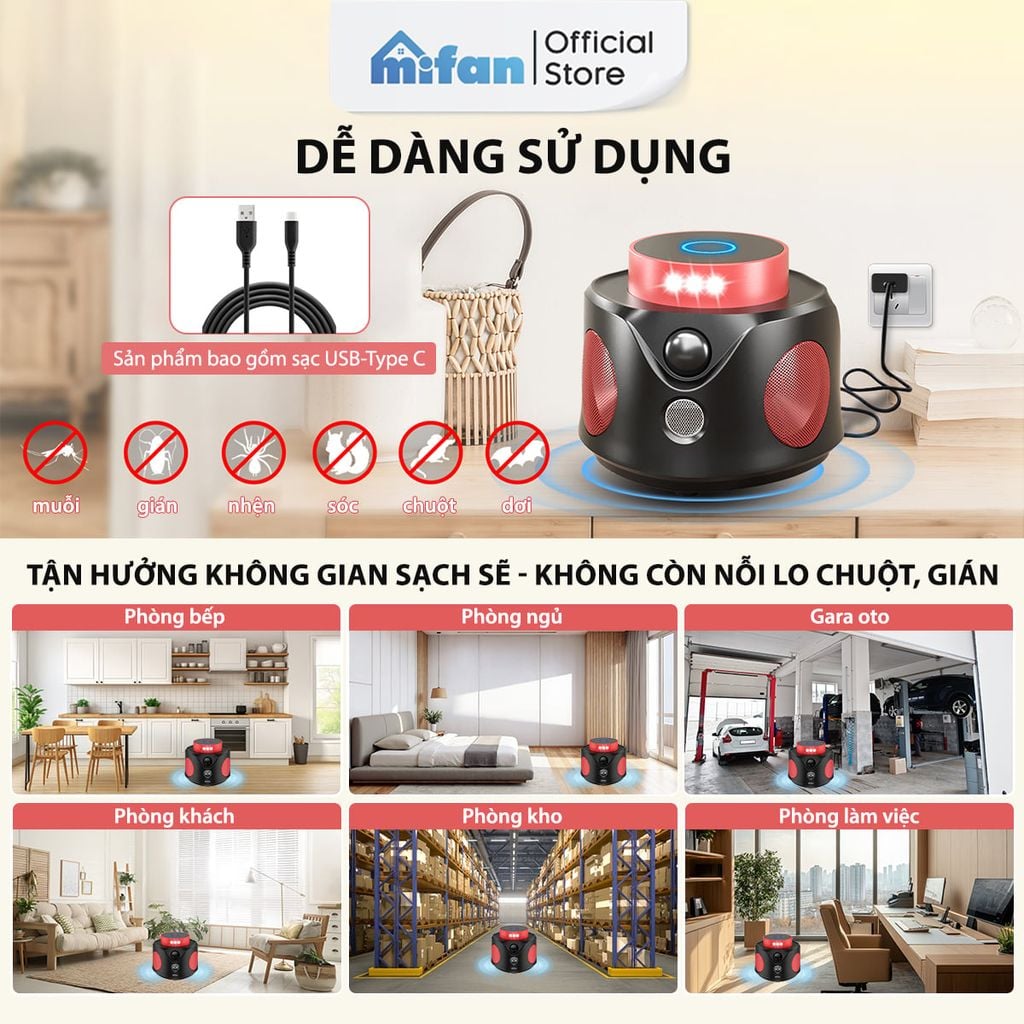 Máy Đuổi Chuột Cao Cấp Mifan SmartWave Pro 360°