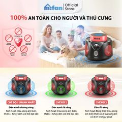 Máy Đuổi Chuột Cao Cấp Mifan SmartWave Pro 360°