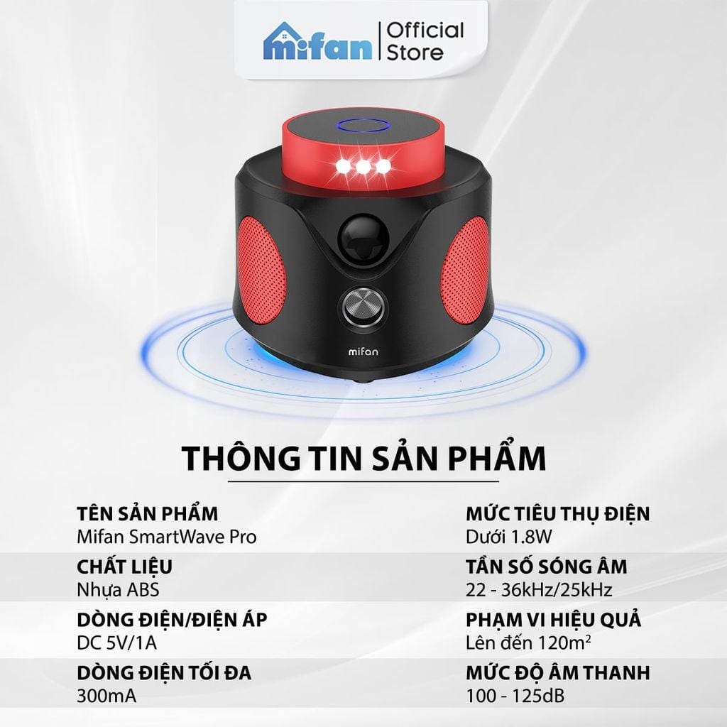 Máy Đuổi Chuột Cao Cấp Mifan SmartWave Pro 360°