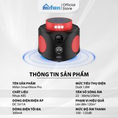 Máy Đuổi Chuột Cao Cấp Mifan SmartWave Pro 360°