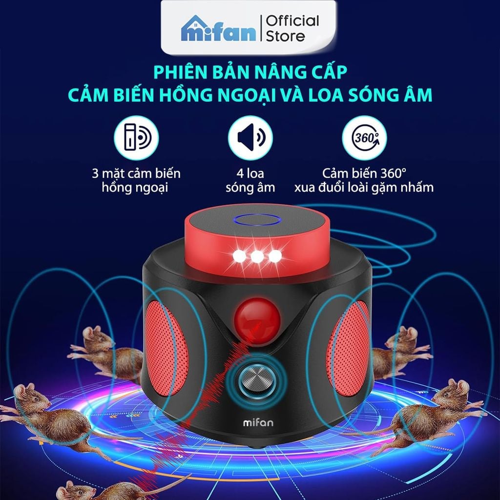 Máy Đuổi Chuột Cao Cấp Mifan SmartWave Pro 360°