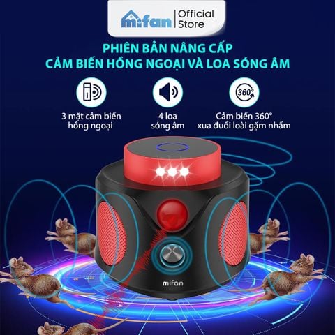 Máy Đuổi Chuột Cao Cấp Mifan SmartWave Pro 360°