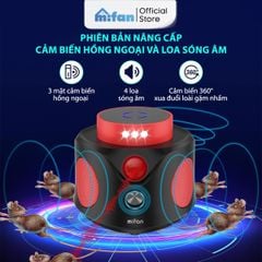 Máy Đuổi Chuột Cao Cấp Mifan SmartWave Pro 360°