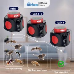 Máy Đuổi Chuột Cao Cấp Mifan SmartWave Pro 360°