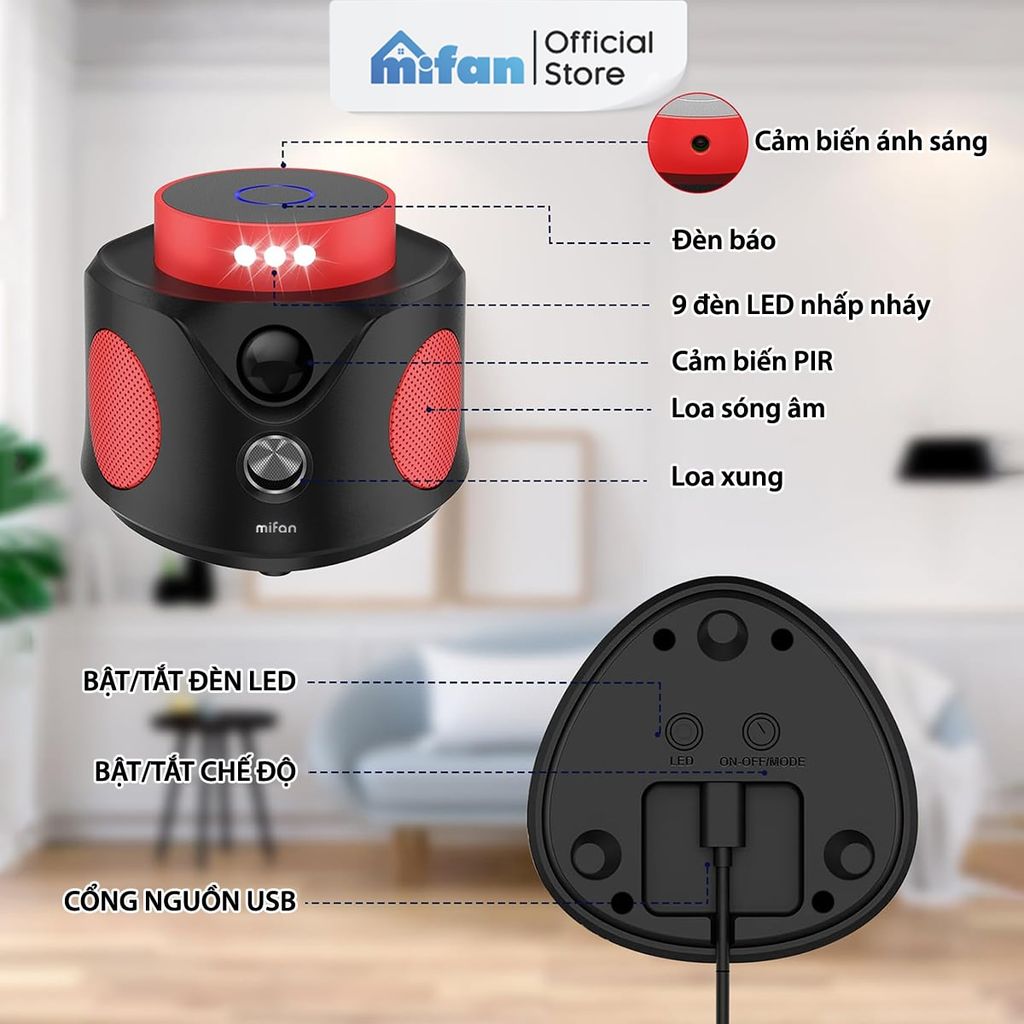 Máy Đuổi Chuột Cao Cấp Mifan SmartWave Pro 360°