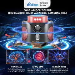 Máy Đuổi Chuột Cao Cấp Mifan SmartWave Pro 360°