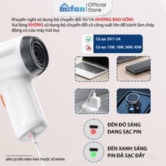 Máy Hút Bụi Cầm Tay Mini Không Dây 3 trong 1 Mifan CV103