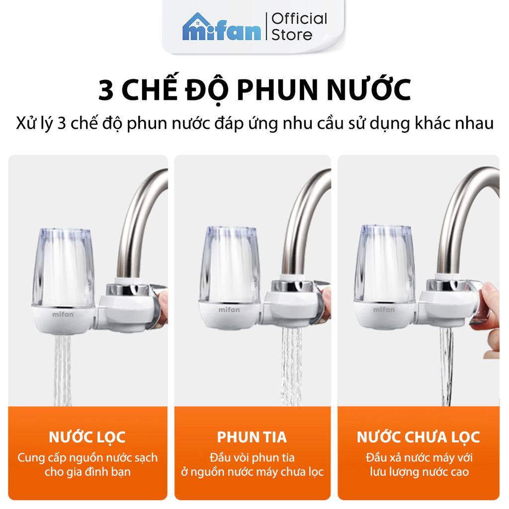 Bộ Lọc Nước Đầu Vòi Lõi Gốm MIFAN Inox 304 Tăng Áp 3 Chế Độ