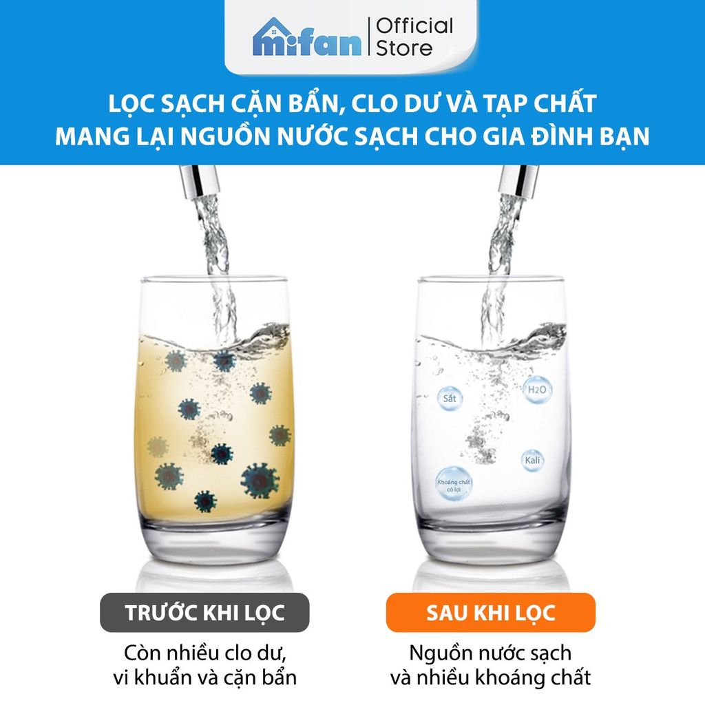 Bộ Lọc Nước Đầu Vòi Lõi Gốm MIFAN Inox 304 Tăng Áp 3 Chế Độ