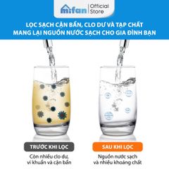 Bộ Lọc Nước Đầu Vòi Lõi Gốm MIFAN Inox 304 Tăng Áp 3 Chế Độ