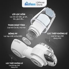 Bộ Lọc Nước Đầu Vòi Lõi Gốm MIFAN Inox 304 Tăng Áp 3 Chế Độ