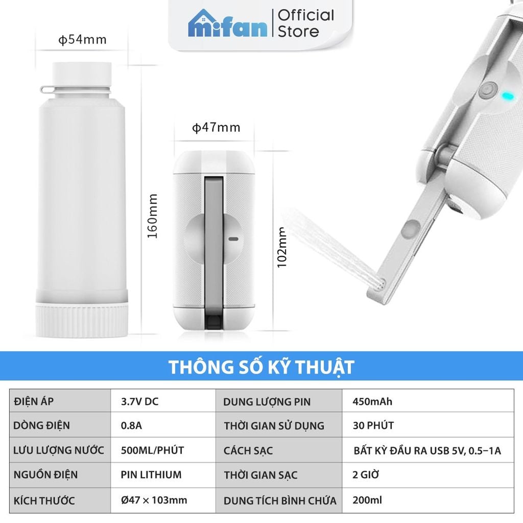 Máy Xịt Rửa Vệ Sinh Cá Nhân Cầm Tay Du Lịch Mifan Portable Bidet