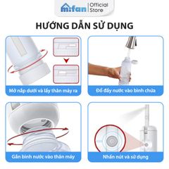 Máy Xịt Rửa Vệ Sinh Cá Nhân Cầm Tay Du Lịch Mifan Portable Bidet