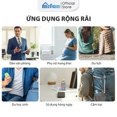 Máy Xịt Rửa Vệ Sinh Cá Nhân Cầm Tay Du Lịch Mifan Portable Bidet