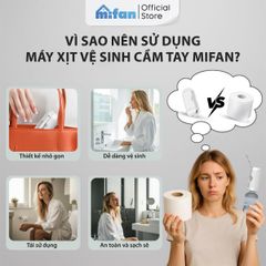 Máy Xịt Rửa Vệ Sinh Cá Nhân Cầm Tay Du Lịch Mifan Portable Bidet