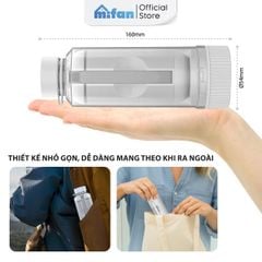 Máy Xịt Rửa Vệ Sinh Cá Nhân Cầm Tay Du Lịch Mifan Portable Bidet