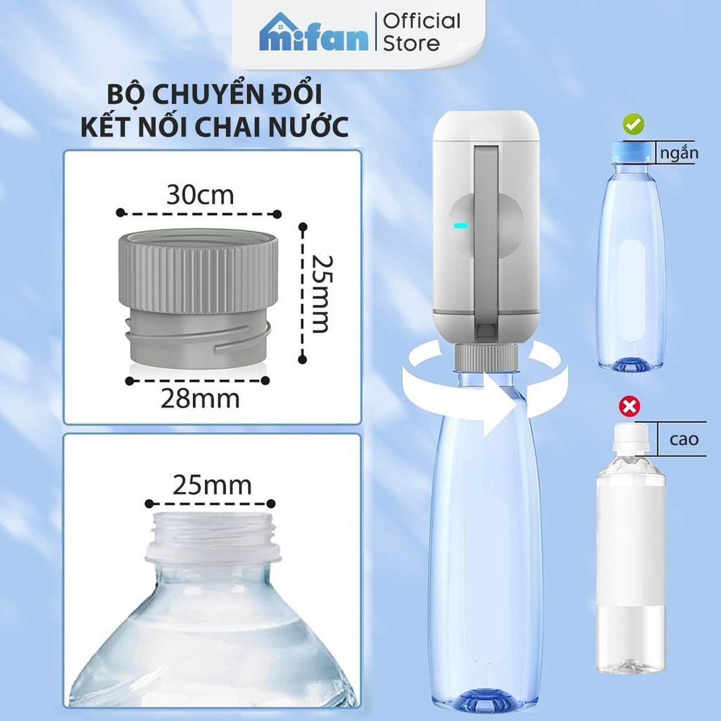 Máy Xịt Rửa Vệ Sinh Cá Nhân Cầm Tay Du Lịch Mifan Portable Bidet