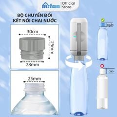 Máy Xịt Rửa Vệ Sinh Cá Nhân Cầm Tay Du Lịch Mifan Portable Bidet