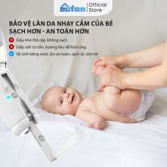 Máy Xịt Rửa Vệ Sinh Cá Nhân Cầm Tay Du Lịch Mifan Portable Bidet