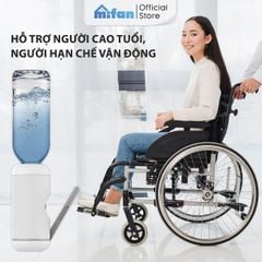 Máy Xịt Rửa Vệ Sinh Cá Nhân Cầm Tay Du Lịch Mifan Portable Bidet