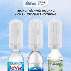 Máy Xịt Rửa Vệ Sinh Cá Nhân Cầm Tay Du Lịch Mifan Portable Bidet