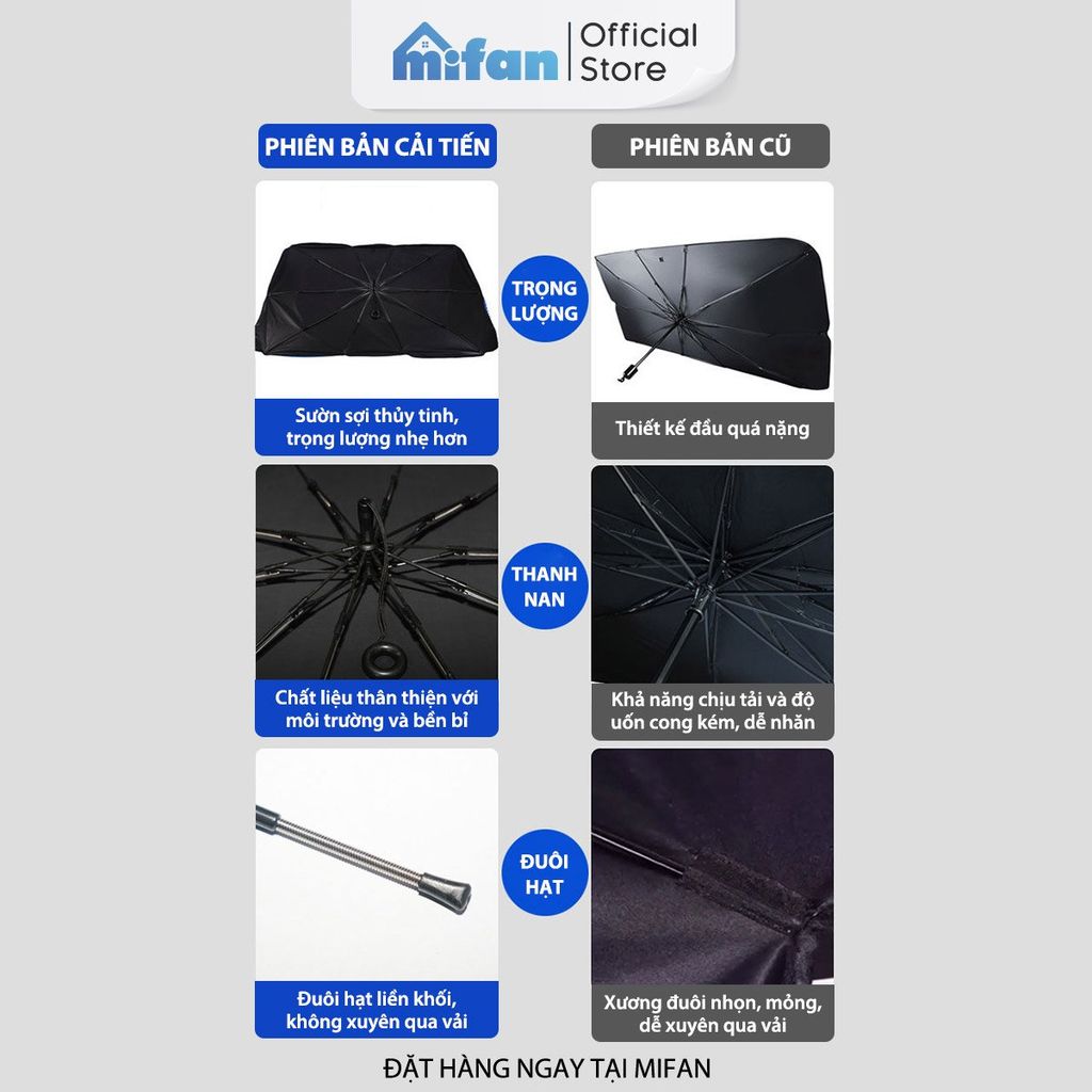 Ô Che Nắng Kính Lái Xe Hơi Ô Tô Cao Cấp MIFAN