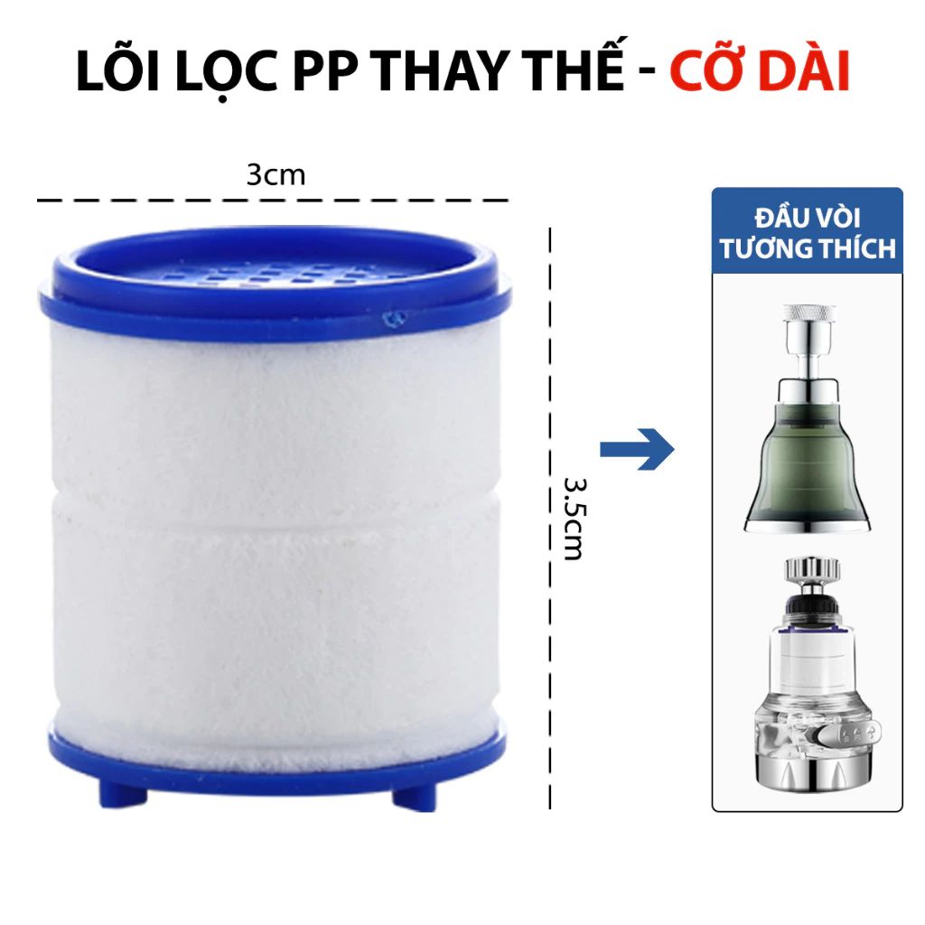 Lõi lọc bông PP thay thế đầu vòi rửa bát Mifan