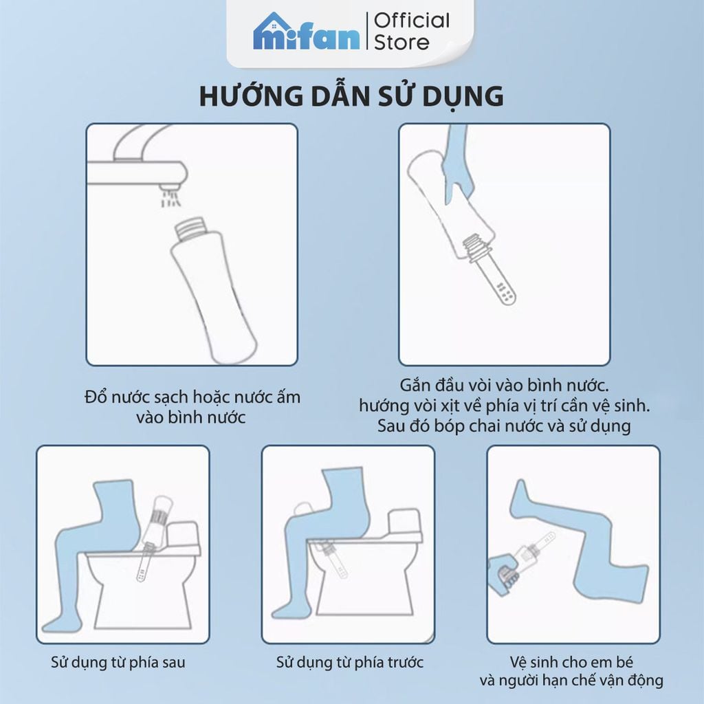 Đầu Vòi Gắn Chai Xịt Vệ Sinh Cá Nhân Mifan Finger Bidet