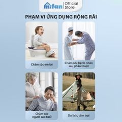 Đầu Vòi Gắn Chai Xịt Vệ Sinh Cá Nhân Mifan Finger Bidet