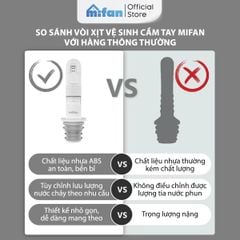 Đầu Vòi Gắn Chai Xịt Vệ Sinh Cá Nhân Mifan Finger Bidet